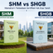 Shm shgb surat hak milik surat hak guna bangunan